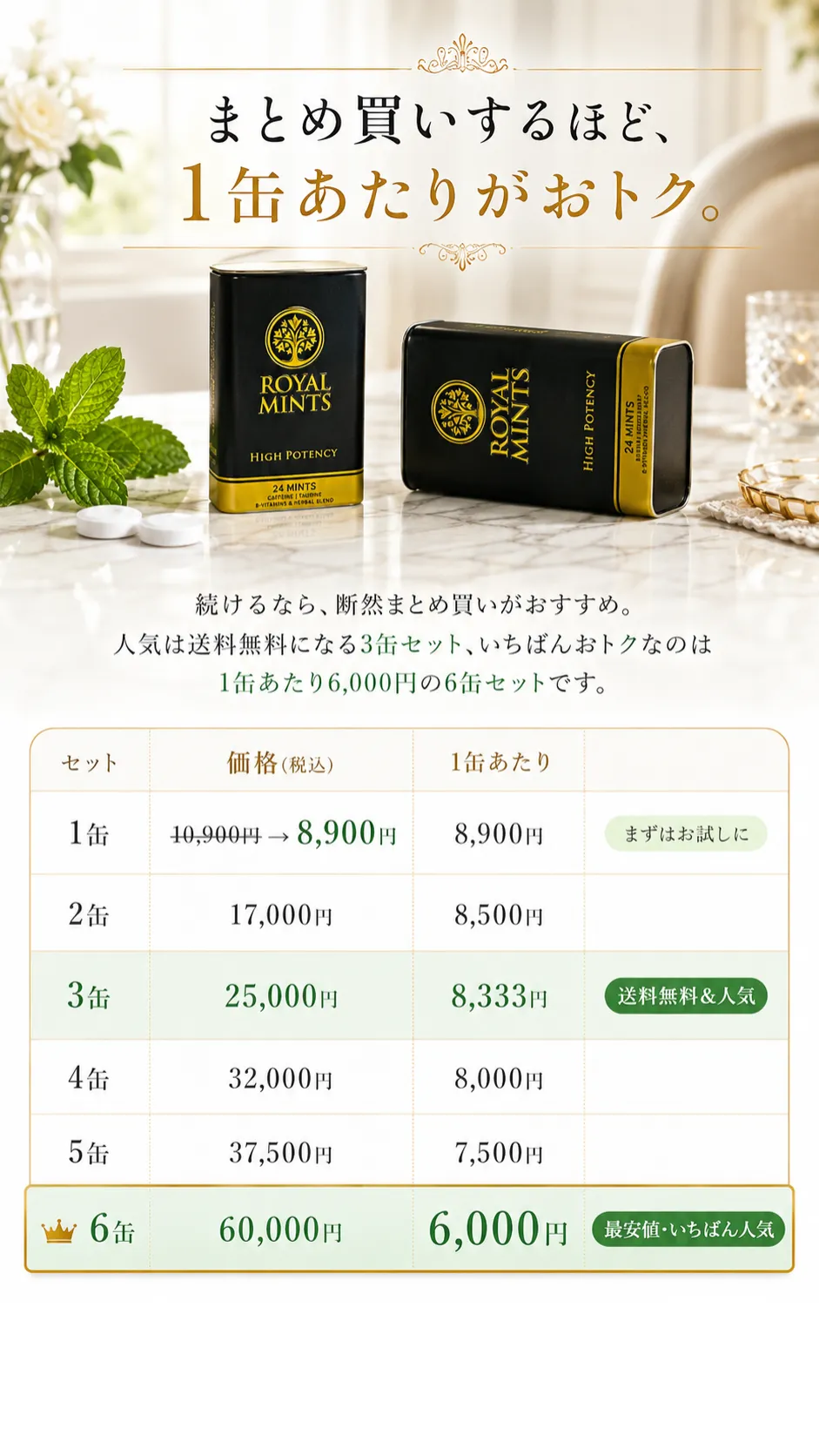 ROYALMINTSの価格とセット割を一覧で紹介した表